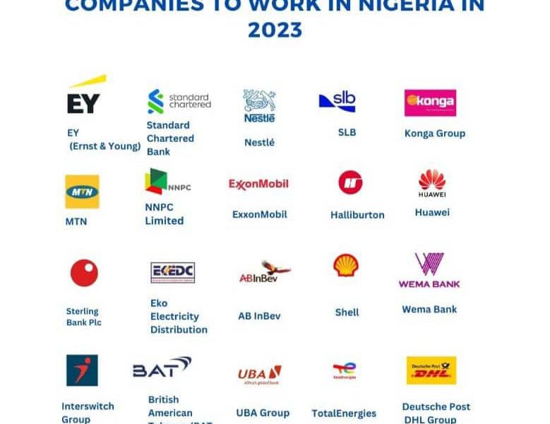Konga Makes 2023 Best 25 Companies to Work in Nigeria SiliconNigeria